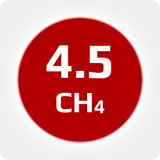 Метан 4.5 Метан 4.5